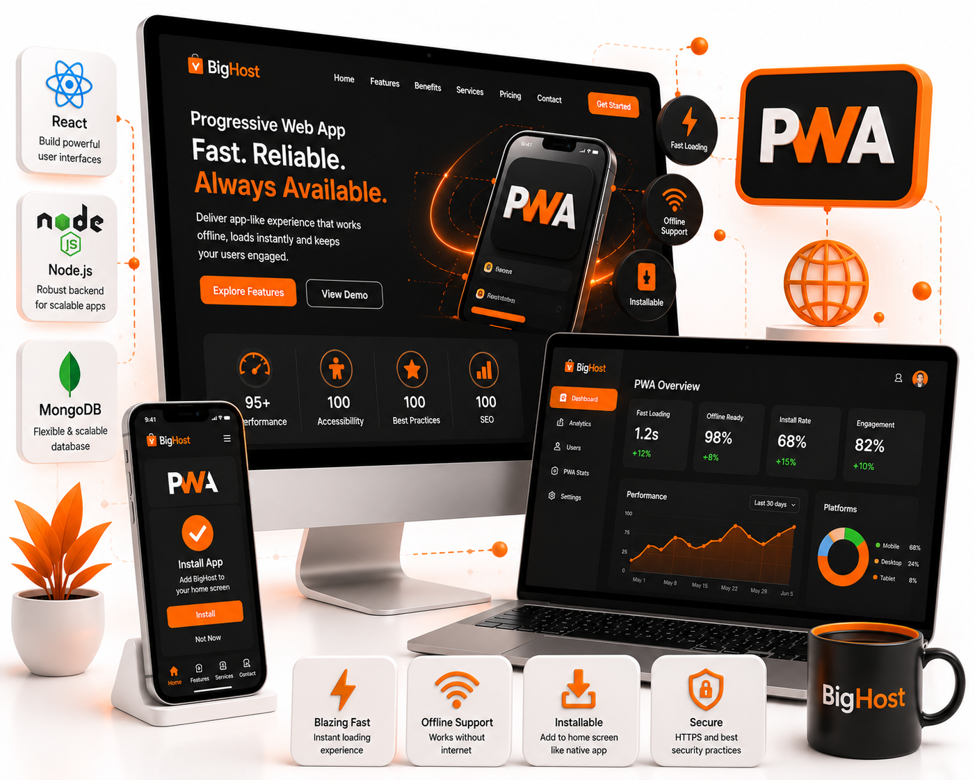 Revolutionize User Engagement with Progressive